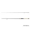Delphin Scandal Spin 2,00m 10gr Canna da Spinning 2 Pezzi