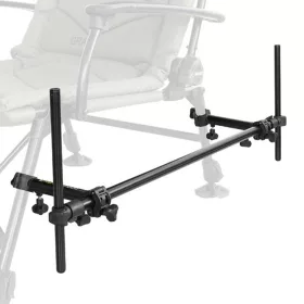 Delphin Reaxe UniFix Duo Porta Canna
