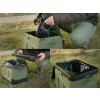 Delphin ToiBlox Easy WC Portatile