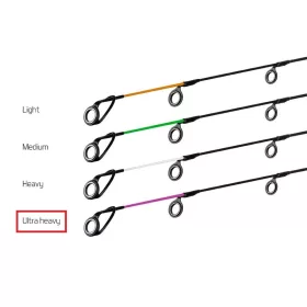 Puntale Delphin Carbonio U-HEAVY River Trophy 300cm rosa