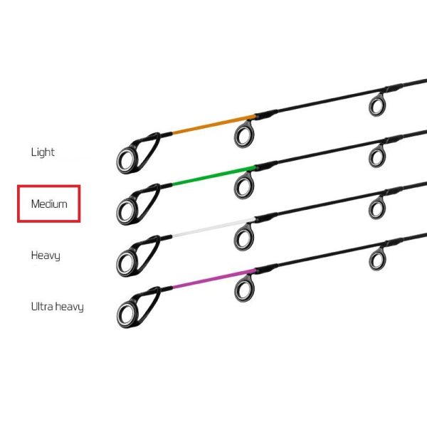 Puntale Delphin CarbonGlass MEDIUM River Trophy 360/400cm verde
