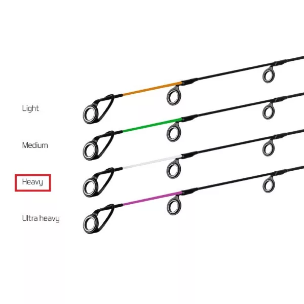 Delphin Vetta Carbonio HEAVY River Trophy 360/400cm bianca