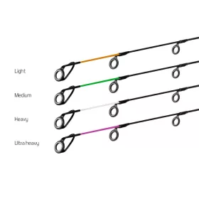Feeder Delphin RIVER Trophy - set 4 punte 300/160g