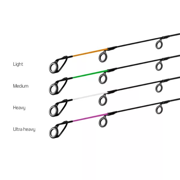 Feeder Delphin RIVER Trophy - set 4 punte 300/160g