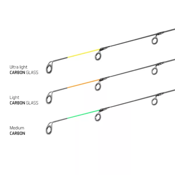 Delphin LEGIA Feeder II - Set 3pz vette di ricambio 80g