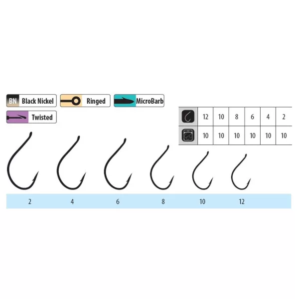 Trabucco Shinken Pint W/R BN #12 Amo con occhiello, con ardiglione 10pz