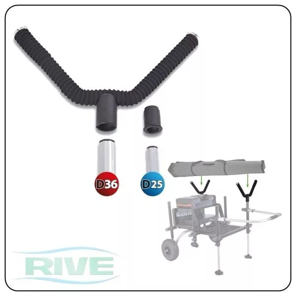 Adattatore di trasporto per panieri RIVE con gambe D25 e D36