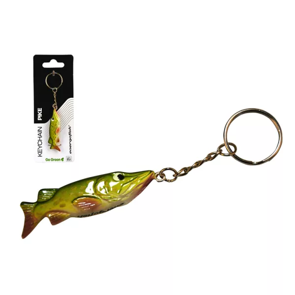 Wizard Portachiavi Luccio