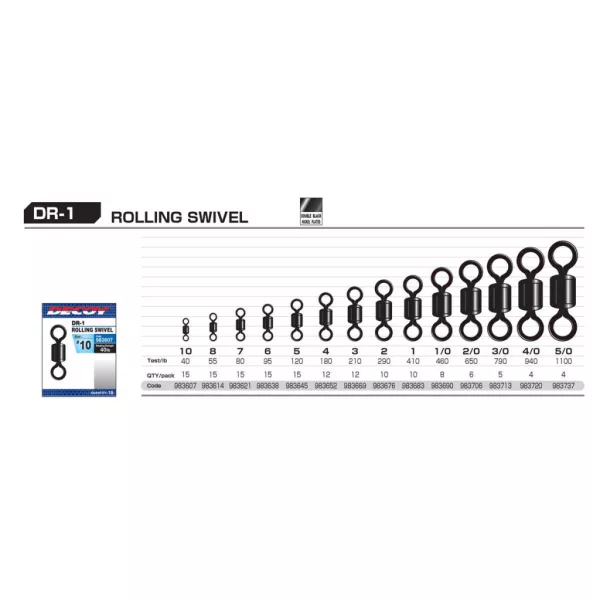 Decoy Rolling DR-1 8 55lb Forgó 15db