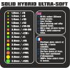 Garbolino Solid Hybrid Ultra Soft Elastico per roubaisienne 2,2mm