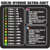 Garbolino Solid Elastic Hybrid Ultra Soft 3m 3,5mm Gomma Ibrida Rakós
