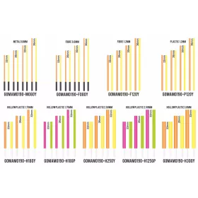   Garbolino Flotteurs Competition Series SP Fiber Antenna Kit 0,80mm 8pz - Rosso e Giallo in 4 misure