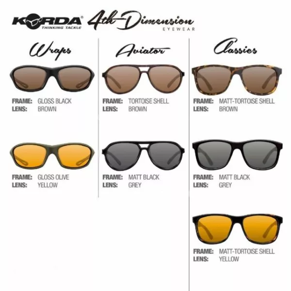 Korda Sunglasses Wraps Matt Black Frame/Brown Lens MK2 Occhiali da Sole con Lenti Marroni