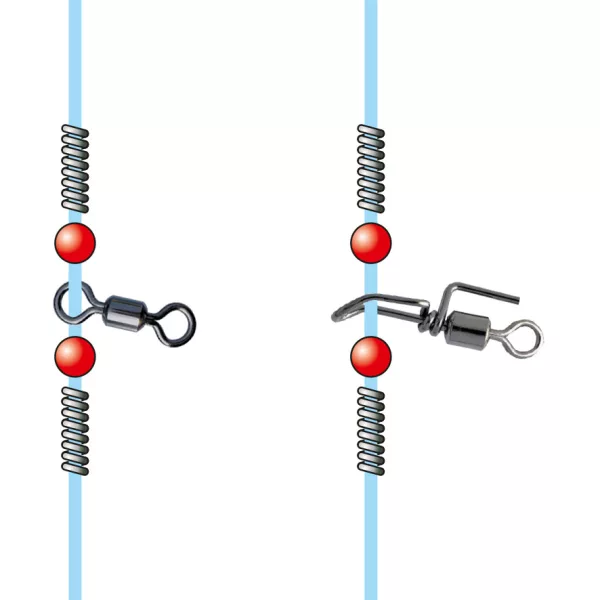 Sunset Stainless Steel Locking Spring Con copertura protettiva in silicone L 1m