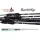 Yamaga Blanks Battle Whip IM 69/S 2,07m 90gr 2 Pezzi Canna da Spinning
