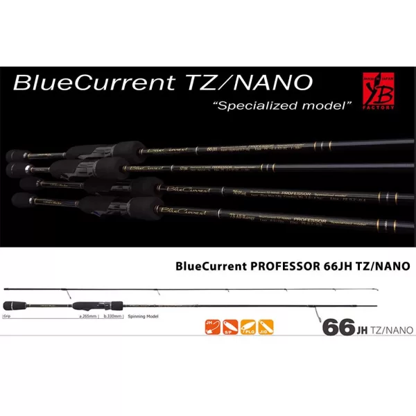Yamaga Blanks Blue Current 66JH TZ-Nano Professor 1,99m 0,2-6gr 2 Pezzi Canna da Spinning