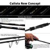 Yamaga Blanks Calista 86M/PF 2,57m 28gr 2 Pezzi Canna da Spinning