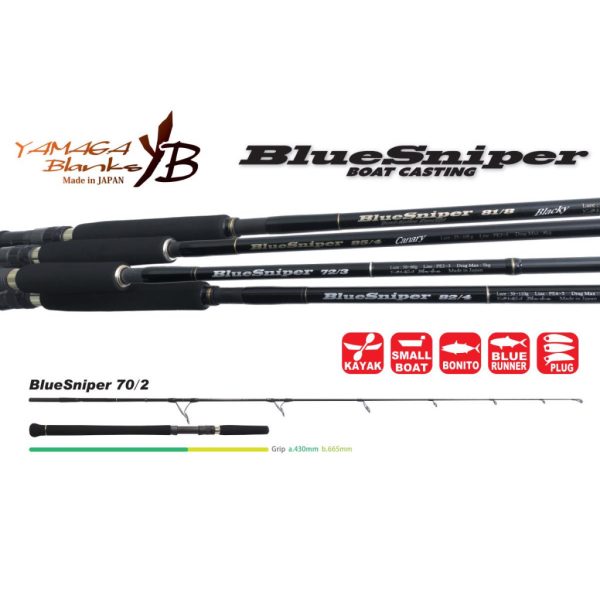 Yamaga Blanks Blue Sniper 70/2 2,14m 20-60gr Canna da spinning in 2 pezzi