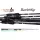 Yamaga Blanks Battle Whip IM 69/B Baitcast 2,07m 110gr Canna da Spinning in 2 Pezzi