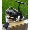 Mulinello Ryobi Zauber CR 3000